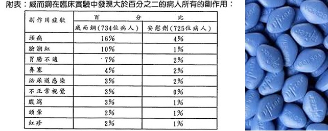202003091583724872954193.jpg 不良事件