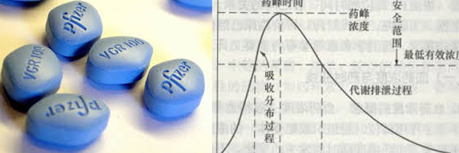 202003091583745600153202.jpg 更快地起效