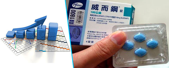 威而鋼價格 威而鋼價格